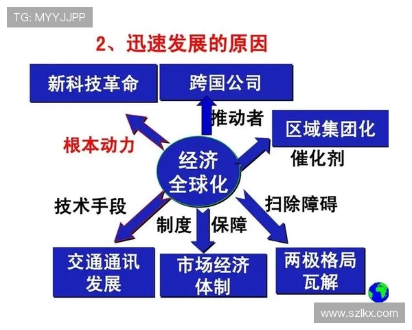 围绕世界顶级足球俱乐部发展的多元化运营模式探析趋势与策略研究洞察