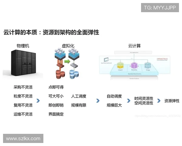 基于ElkADC的高性能信号采集与智能数据处理系统研究