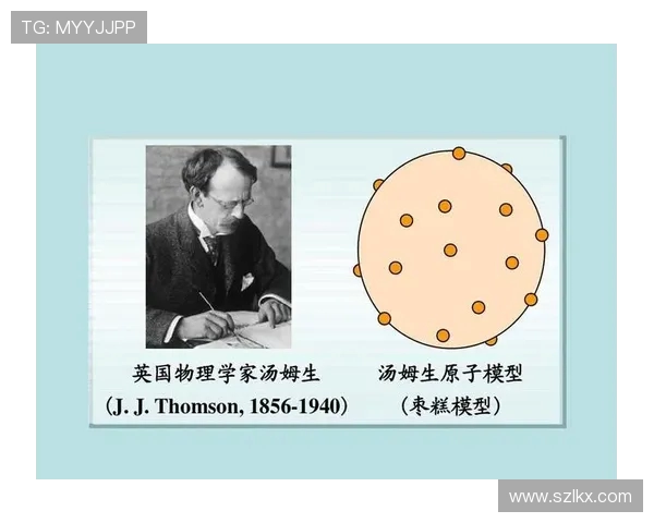 波尔原子模型的提出及其对现代物理学发展进程的重要历史意义